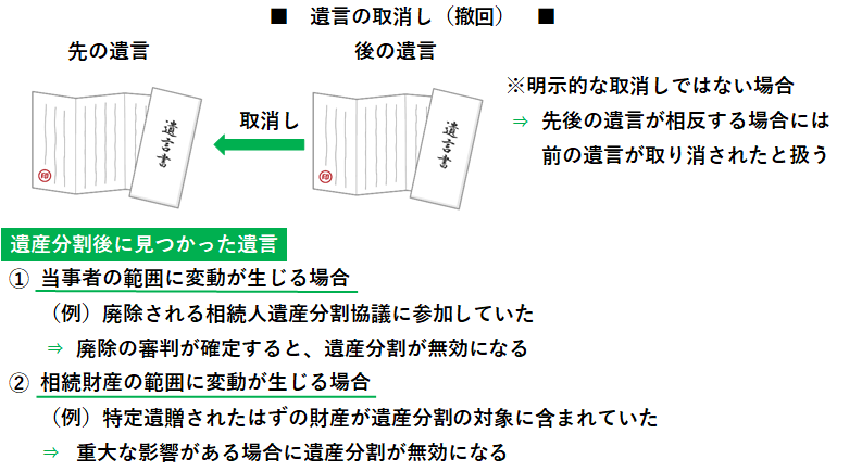 【相続】遺言の取消し