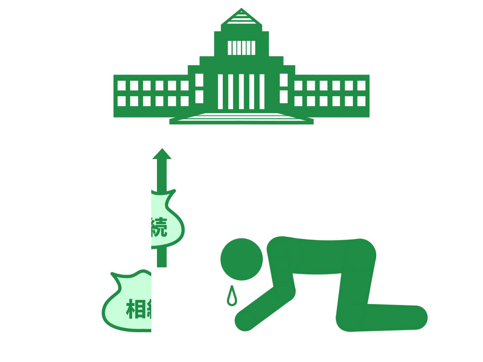 【相続】相続税の申告方法