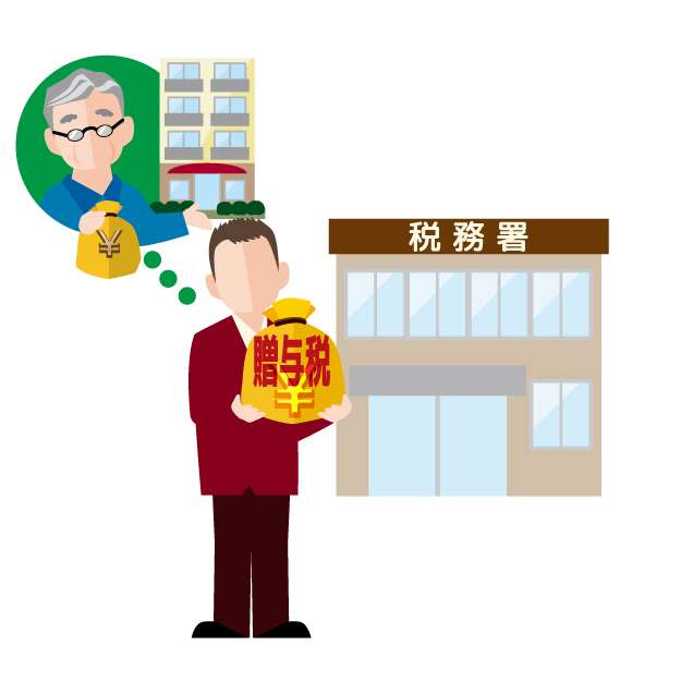 【相続】贈与税の申告方法