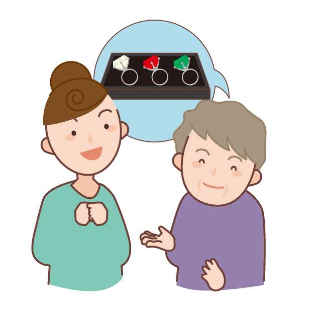 【相続】人が死亡した時行う手続き～祭祀・形見分け・葬式費用・弔慰金と相続人～