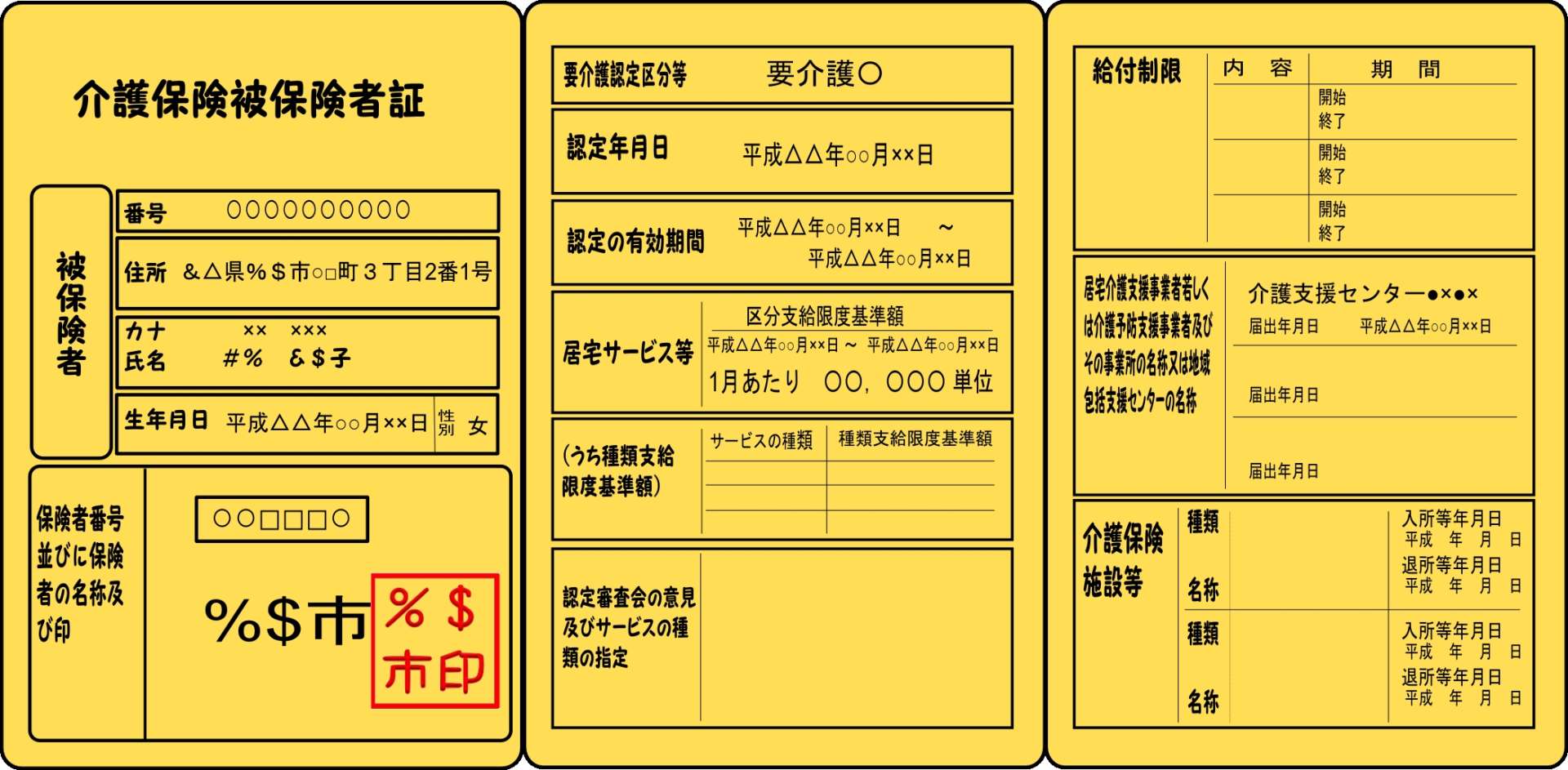 【終活】公的介護保険の仕組みを知っておこう