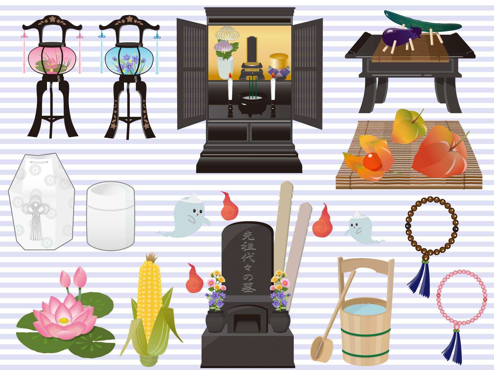 【終活】親が亡くなった後「かかるお金」は？